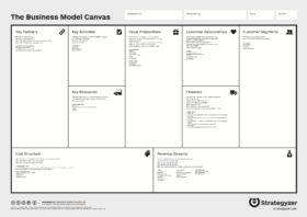 The Businesss Model Canvas - strategyzer.com