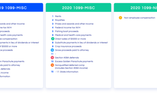 https-centerbase-com-wp-content-uploads-1099_3-1024x457-png