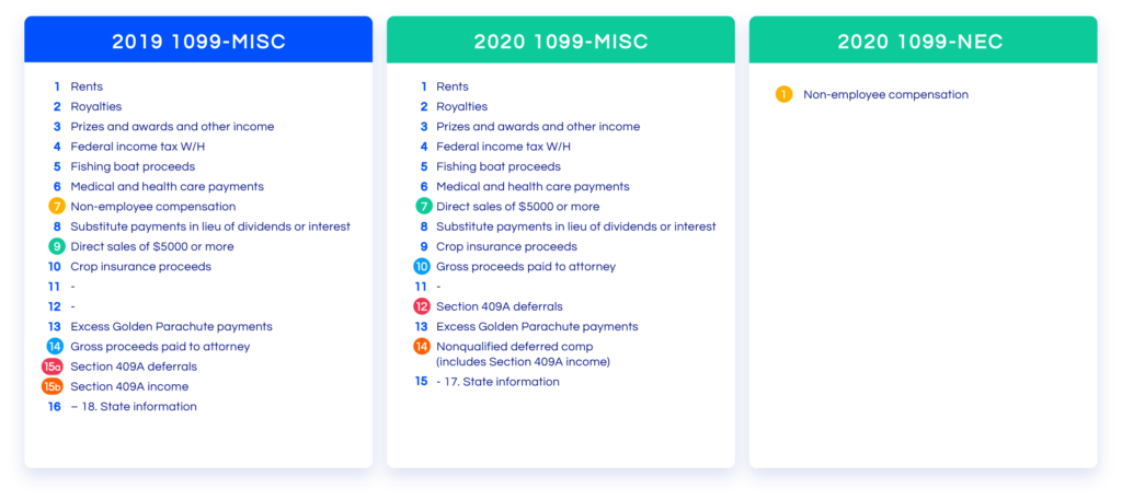 https-centerbase-com-wp-content-uploads-1099_3-1024x457-png