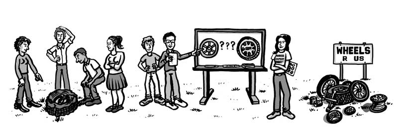 Reinventing the Wheel