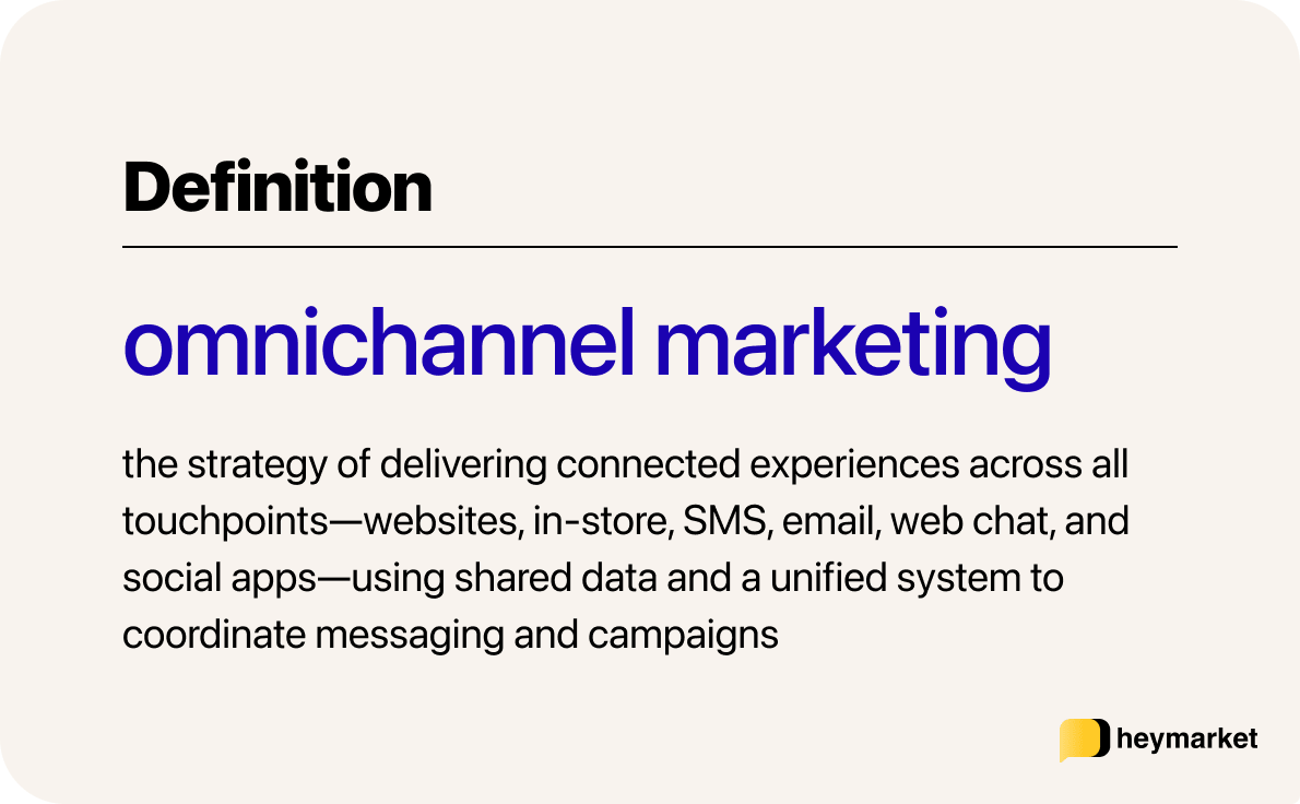 Definition card explaining omnichannel marketing simply