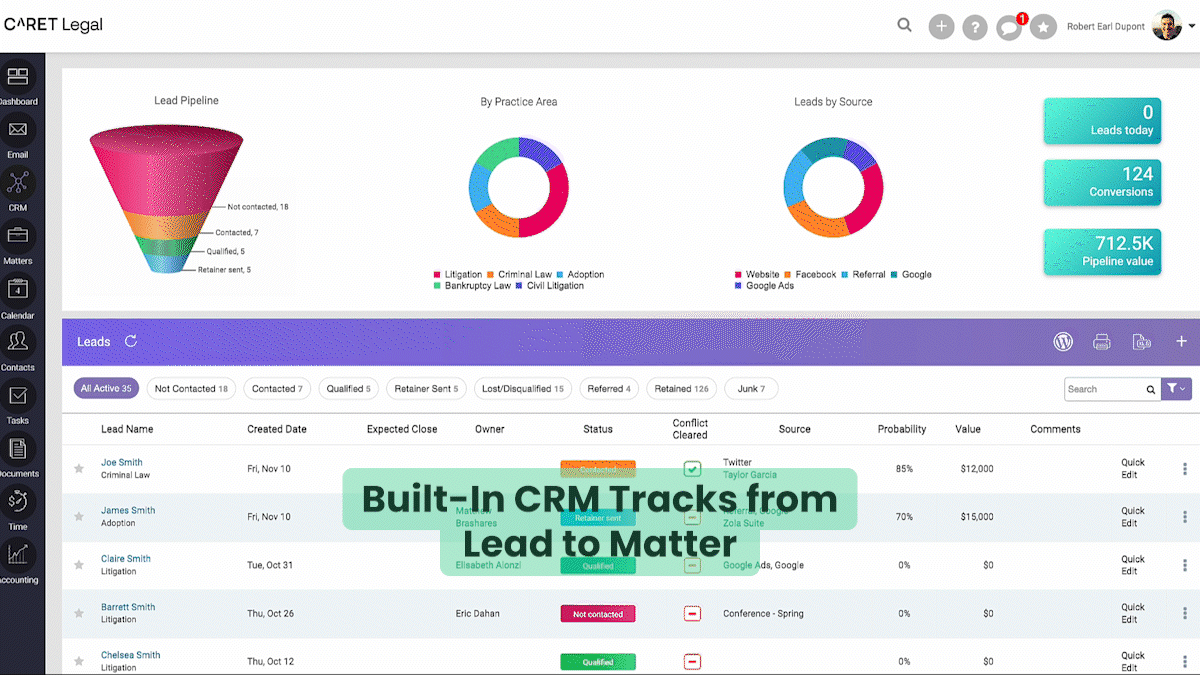 CARET Legal case management