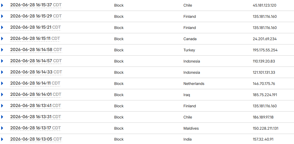 A chart showing four columns of data. The first column is the date and time, the second is the result (all of these say the word "block"), the third column has the country (Chile, Finland, Canada, Turkey, Maldives, Iraq, etc.) and the fourth column is the IP address that made the request.