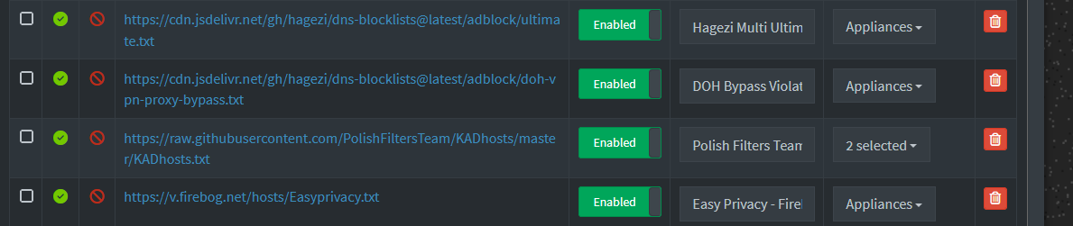 The image shows a screenshot of a table from a web page. The table has columns that show whether an entry is activated or not, the URL for the resource, an Enabled or Disabled toggle button in green, some metadata and then a box that shows to which group the blocking list is applied.
