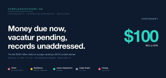 https-complexdiscovery-com-wp-content-uploads-2026-08-tiktok-coppa-contingent-tranche-header-jpg