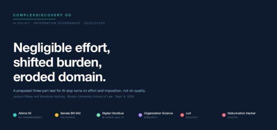 https-complexdiscovery-com-wp-content-uploads-2026-09-ai-slop-definition-header-jpg