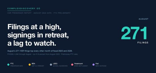 https-complexdiscovery-com-wp-content-uploads-2026-09-hsr-aug-2026-header-jpg