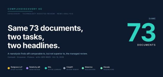 https-complexdiscovery-com-wp-content-uploads-2026-10-redgrave-air-reanalysis-header-jpg