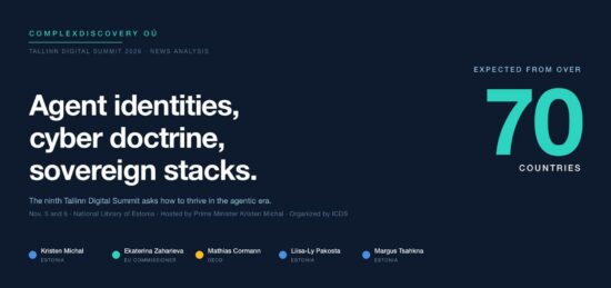 https-complexdiscovery-com-wp-content-uploads-2026-10-tallinn-digital-summit-2026-header-jpg
