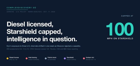 https-complexdiscovery-com-wp-content-uploads-2026-10-us-pressure-on-ukraine-isw-oct-13-16-2026-header-jpg